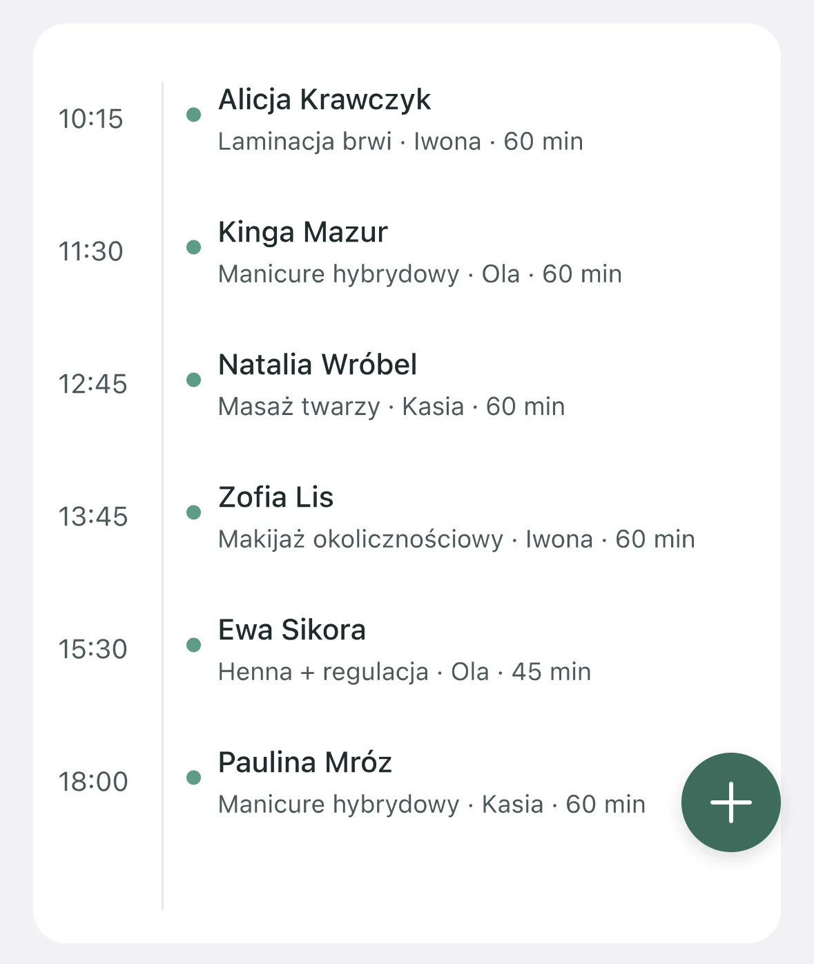 Plan dnia: Alicja Krawczyk, laminacja brwi, Iwona, 10:15; Kinga Mazur, manicure hybrydowy, Ola, 11:30; Natalia Wróbel, masaż twarzy, Kasia, 12:45; Zofia Lis, makijaż okolicznościowy, Iwona, 13:45; Ewa Sikora, henna i regulacja, Ola, 15:30; Paulina Mróz, manicure hybrydowy, Kasia, 18:00